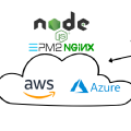 Creation and automated deployment of image in multicloud environment.
